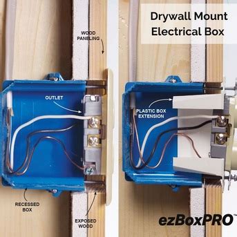 how to cover a junction box with drywall|approved in wall wire splice.